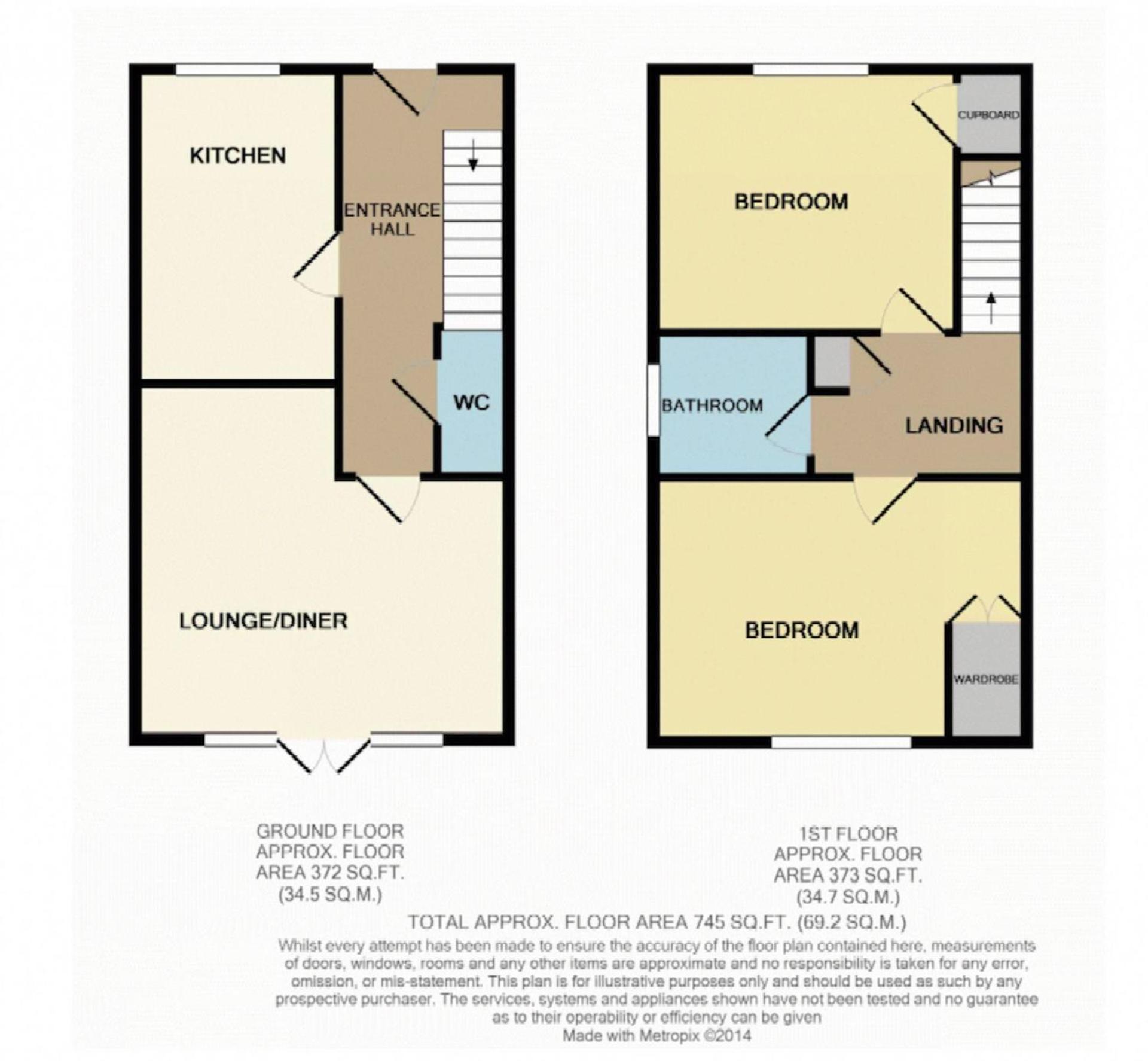 Dunes Walk Cottage Camber Екстер'єр фото